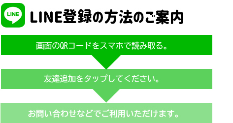 LINE 案内画像